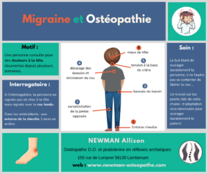 cause migraines en ostéopathie