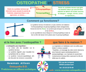 Ostéopathie et stress