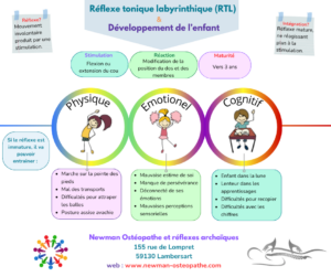 Réflexe archaïque RTL Adulte et enfant