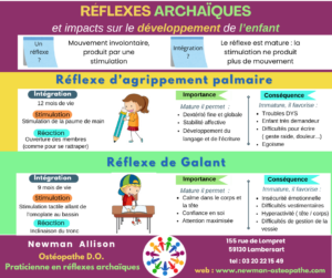 réflexes archaïques Galant et palmaire