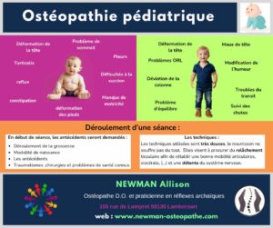 Intérêts de l'ostéopathie pédiatrique